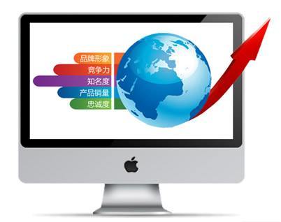 天企網絡 網站建設與設計如何重塑企業影響力